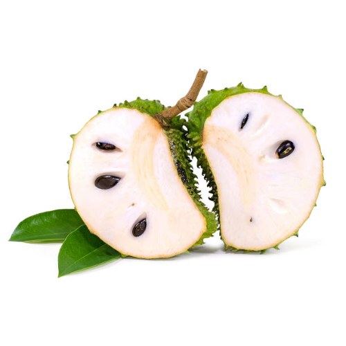 Liệu Mãng Cầu Có Chữa Được Ung Thư